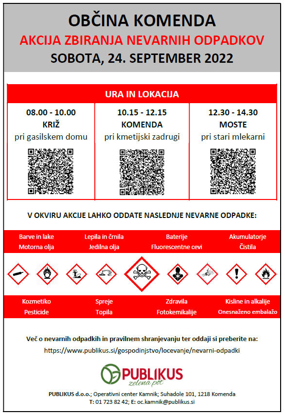 AKCIJA ZBIRANJA NEVARNIH ODPADKOV